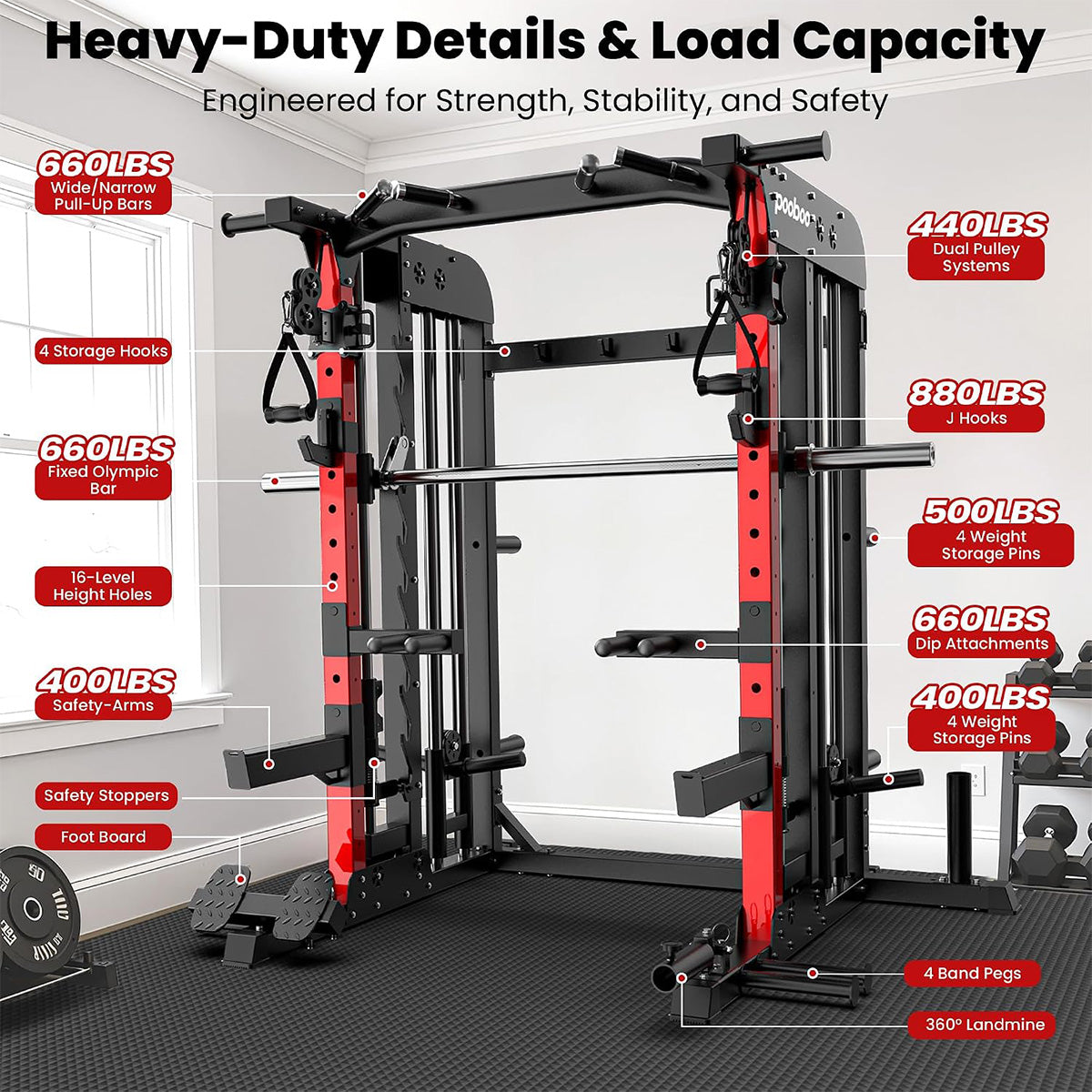P43Pro Multi-Functional Machine Power Cage