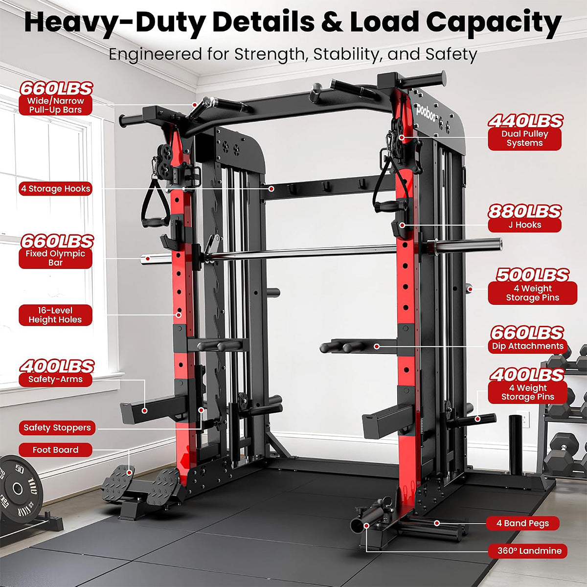P43Pro Power Cage With 230lb counterweight - Black