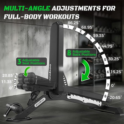 Y162 Adjustable Weight Bench For Home