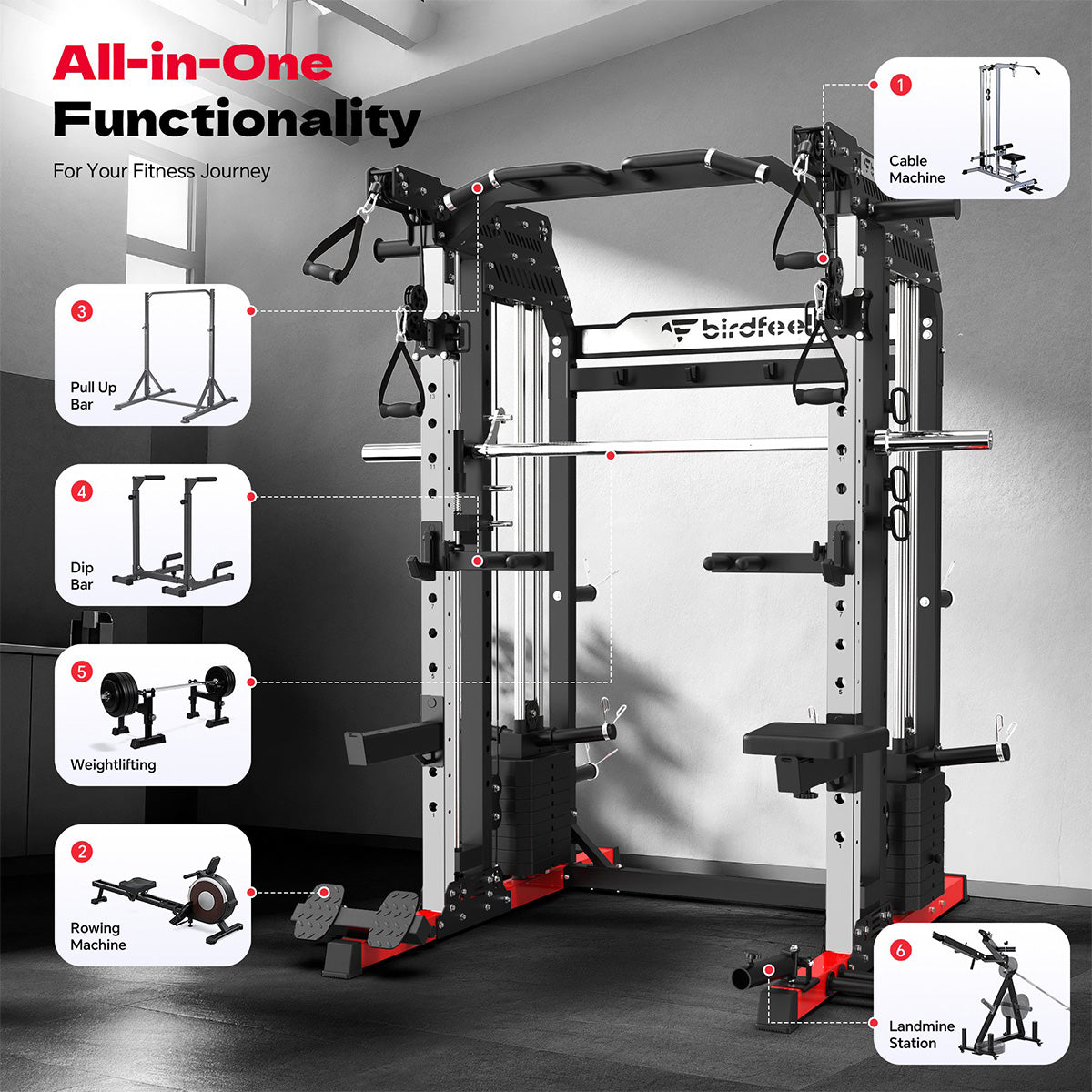 P630 Smith Machine With Dual Weight Plate System