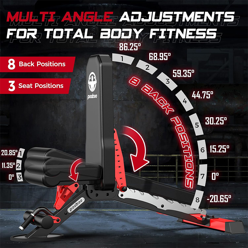 Y16001 Adjustable Weight Bench