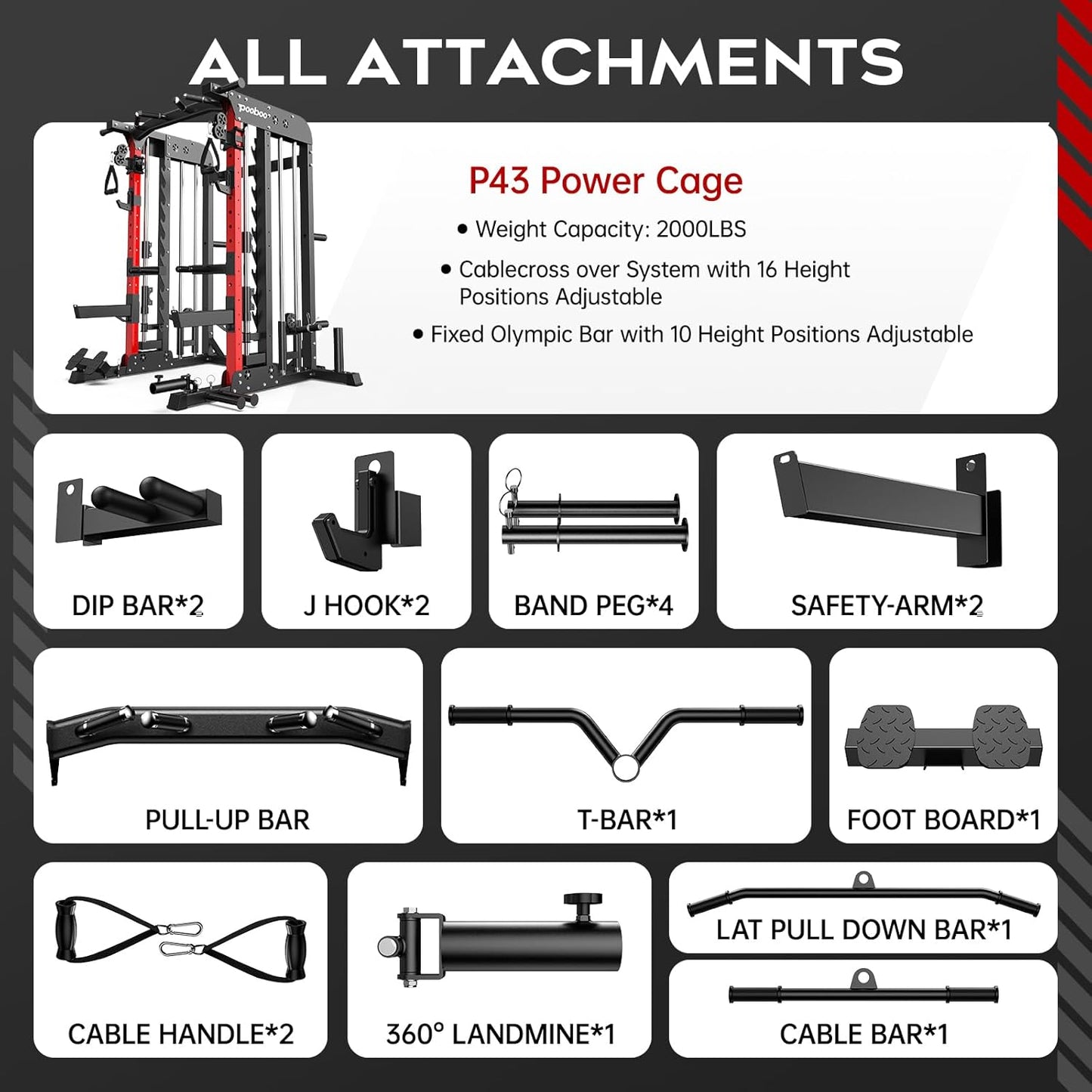 Multi-Functional Machine Power Cage P43