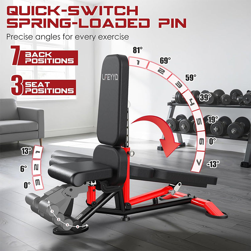 Y170 Adjustable Workout Bench for Home